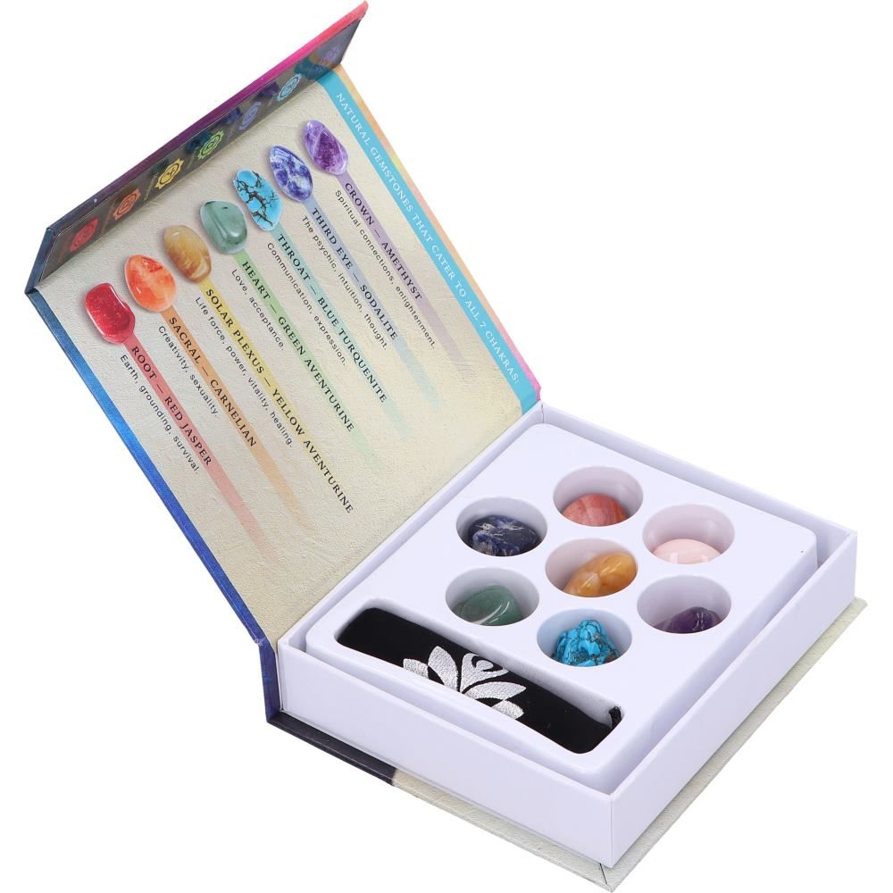 Sacred Chakra Krystaller - Fatima.Dk